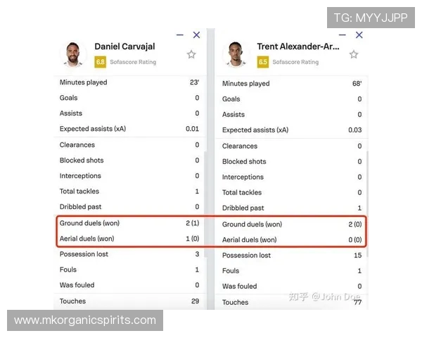 皇马电台晒红牌净值数据质疑西甲裁判长期对巴萨存在明显偏袒 皇马电台晒红牌净值数据质疑西甲裁判长期对巴萨存在明显偏袒